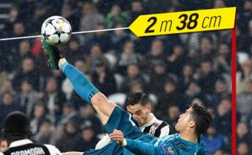 Akrobacioni i mahnitshëm i Ronaldos – Ja sa lart i shkoi këmba mbrëmë ndaj ‘Zonjës së Vjetër’