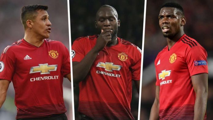 sanchez-lukaku-pogba-780x439