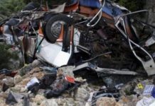 15 vite nga tragjedia e maturantëve të Malishevës