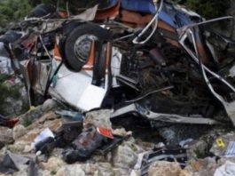 15 vite nga tragjedia e maturantëve të Malishevës