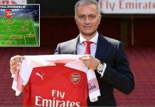 Formacioni i mundshëm i Mourinhos si trajner i Arsenalit – Tri transferime, Xhaka jashtë
