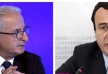 Shatri: Rishikimi i vendimeve të Qeverisë Haradinaj, fillim i spastrimit