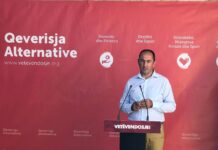 Aliu: PDK-ja praktikisht është pjesë e Qeverisë, po bënë lojë sikurse PSD-ja