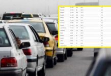 Nga sot, fëmijët nga Kosova mund të shkojnë në Mal të Zi vetëm me certifikatë të lindjes