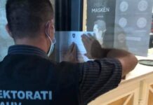 Inspektorati i AUV-it brenda një muaji shqiptoi 739 gjoba dhe mbylli përkohësisht 118 biznese për shkelje të masave antiCOVID-19