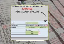 Publikohet kalkulatori i ri për llogaritjen e faturës së rrymës për muajin shkurt