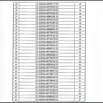 dry`1