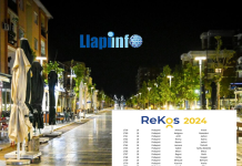 Këta janë 147 llapjanët/et që u punësuan në projektin “Regjistrimi i Popullsisë” (Emrat)