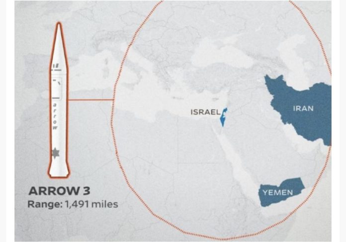 “The Wall Street Journal”: Izraelit po i harxhohen raketat kundërajrore “Arrow”
