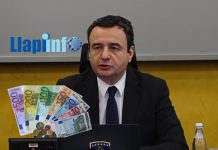 Për sa euro u rritën pensionet?