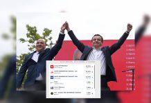 Përfundon numërimi për asamble komunale në Podujevë, e para Lëvizja Vetëvendosje!