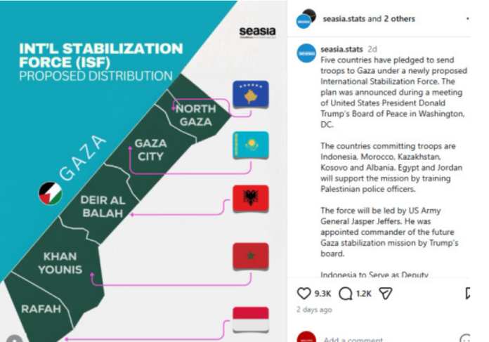 Kosova merr përsipër sigurinë e Gazës Veriore?